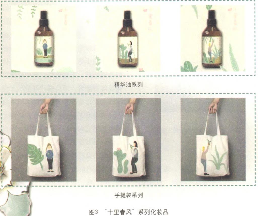 化妝品包裝的利潤線索在哪里？