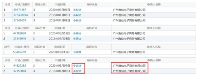 化妝品行業(yè)打響“昵稱(chēng)保衛(wèi)戰(zhàn)”