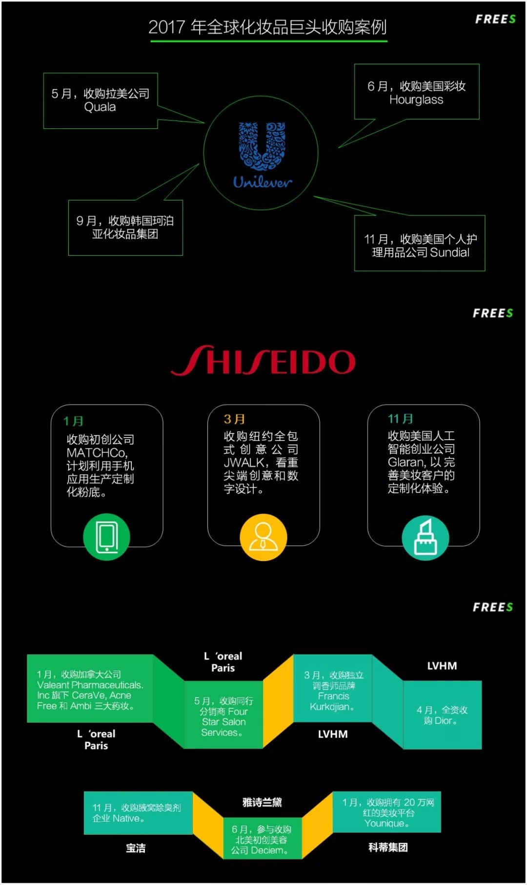 化妝品一路向貴，但你的臉真的價(jià)值百萬嗎？