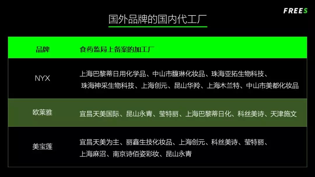 化妝品一路向貴，但你的臉真的價(jià)值百萬嗎？