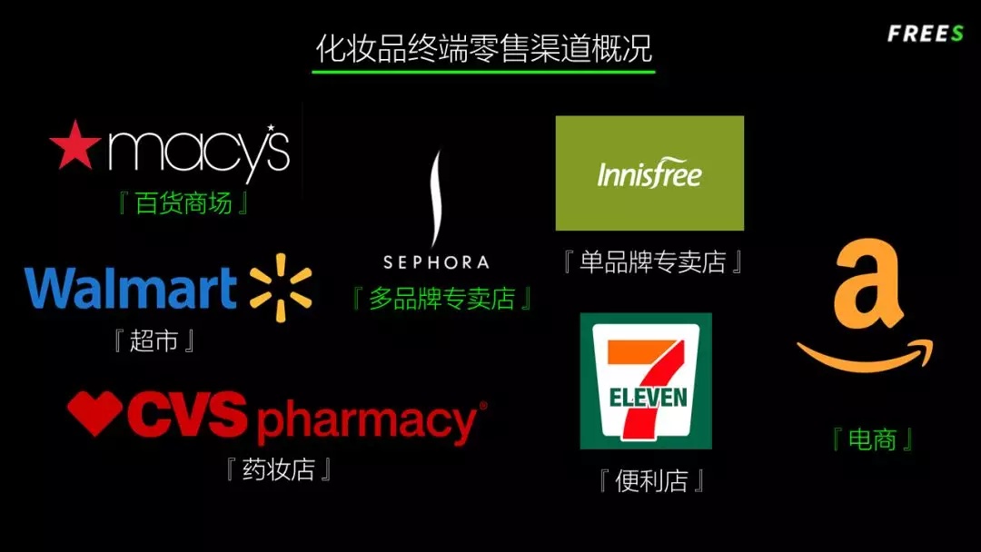 化妝品一路向貴，但你的臉真的價(jià)值百萬嗎？
