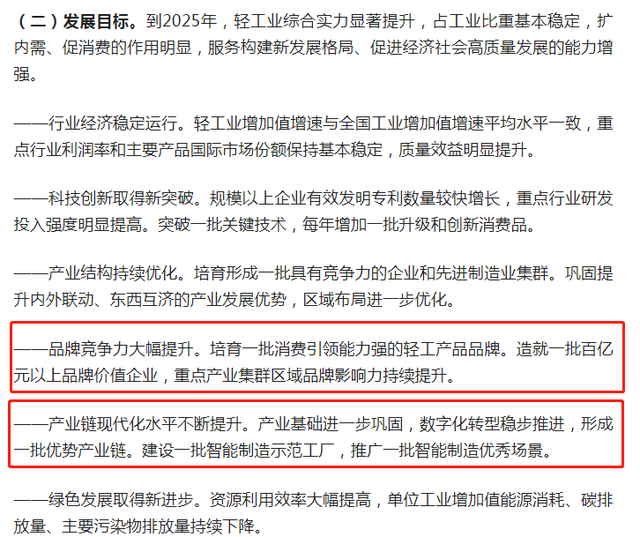 再提百億品牌目標(biāo)！出手助推高質(zhì)量發(fā)展